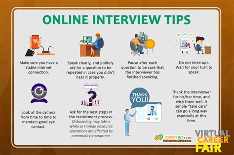 dlshsi interview|Reminders for Online Interview .